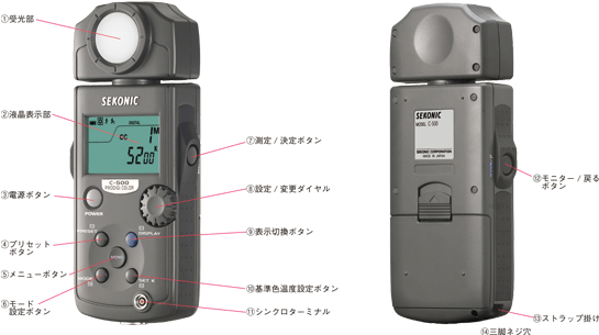 プロデジカラー C-500：露出計・カラーメーター・照度計：株式会社 
