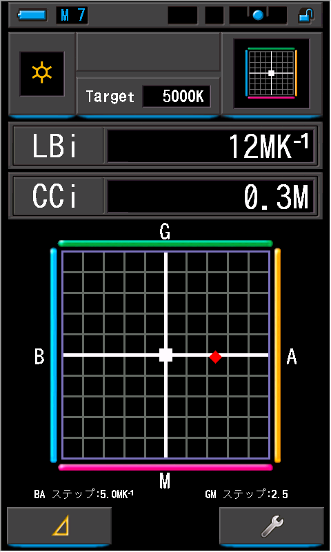 日本世康尼克sekonic光谱色度计光谱母版 C-800