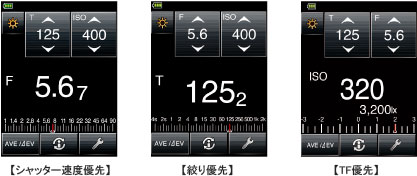 ライトマスタープロ L-478D：露出計・カラーメーター・照度計：株式 