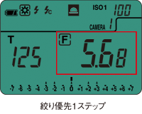 デジタルマスター L-758D：露出計・カラーメーター・照度計：株式会社 