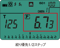 デジタルマスター L-758D：露出計・カラーメーター・照度計：株式